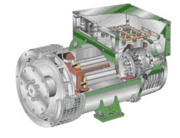 和田县发电机内部结构图